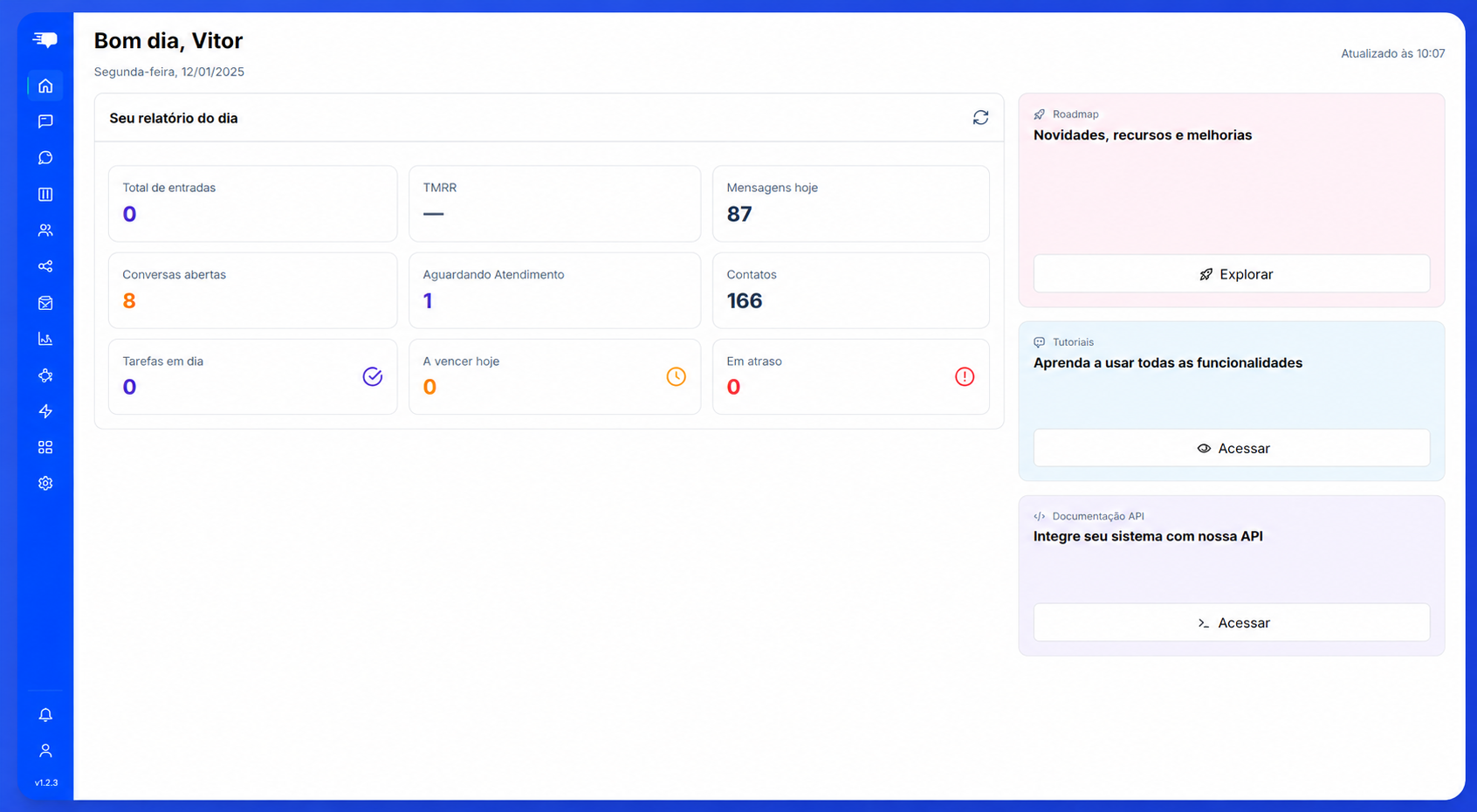 Painel WhatsJá com relatório do dia, conversas abertas e métricas de atendimento